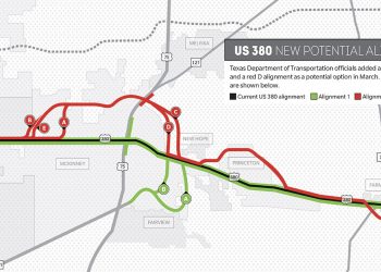북텍사스 380번 도로, 언제 확장되나? … “환경영향평가만 적어도 2년”