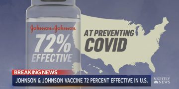 존슨앤존슨 코로나 백신, 72% 예방효과 … “한번만 접종”