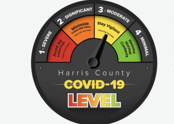 휴스턴, 코로나19 위험 ‘높음’으로 격상