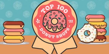 Yelp 선정 전미 최고의 도넛 … ‘오스틴 북부 라운드락 도넛’