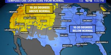 텍사스, 19일과 20일 추워진다 … “주말에 평년기온 회복”