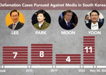 [외신보도한국뉴스] 미국의 소리, “한국정부, 언론사 향해 전례없는 공습”