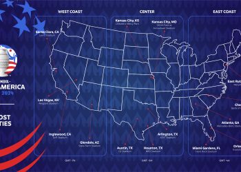 남미축구 최강 가리는 코파 아메리카, 내년 여름 알링턴, 오스틴, 휴스턴에서도 개최