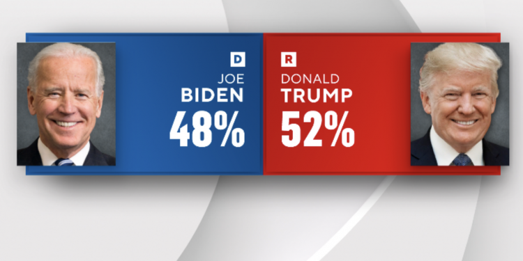 미국 대선, 최대 경선 ‘슈퍼 화요일’ 이틀 앞으로 … “캘리포니아, 텍사스 등 15개 주”