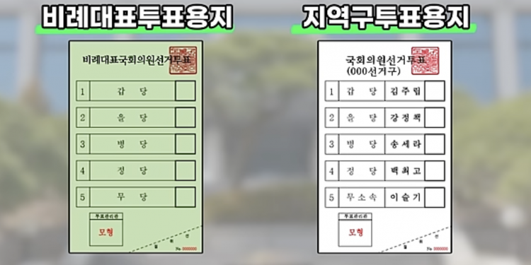 [info] 22대 국회의원선거 재외투표 안내