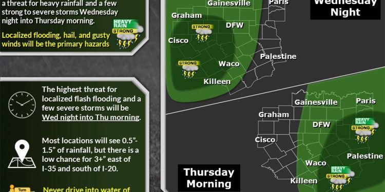 텍사스 또 뇌우 주의보 … 웨이코부터 달라스까지