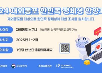 재외동포 한민족 정체성 함양지수(Korean National Identity) 조사 실시