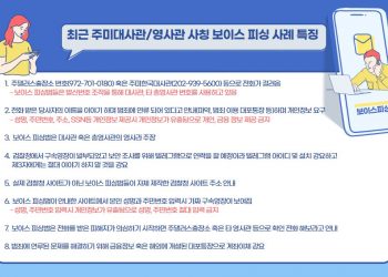주미대사관/영사관 사칭 보이스피싱 … “마약범죄 연루됐다며 개인정보 요구”