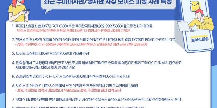 주미대사관/영사관 사칭 보이스피싱 … “마약범죄 연루됐다며 개인정보 요구”