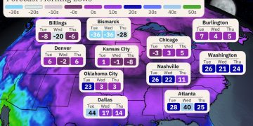 텍사스, 이번주 수요일부터 ‘매우 춥다’ …”일부지역 체감 영하 24도(-12F)”